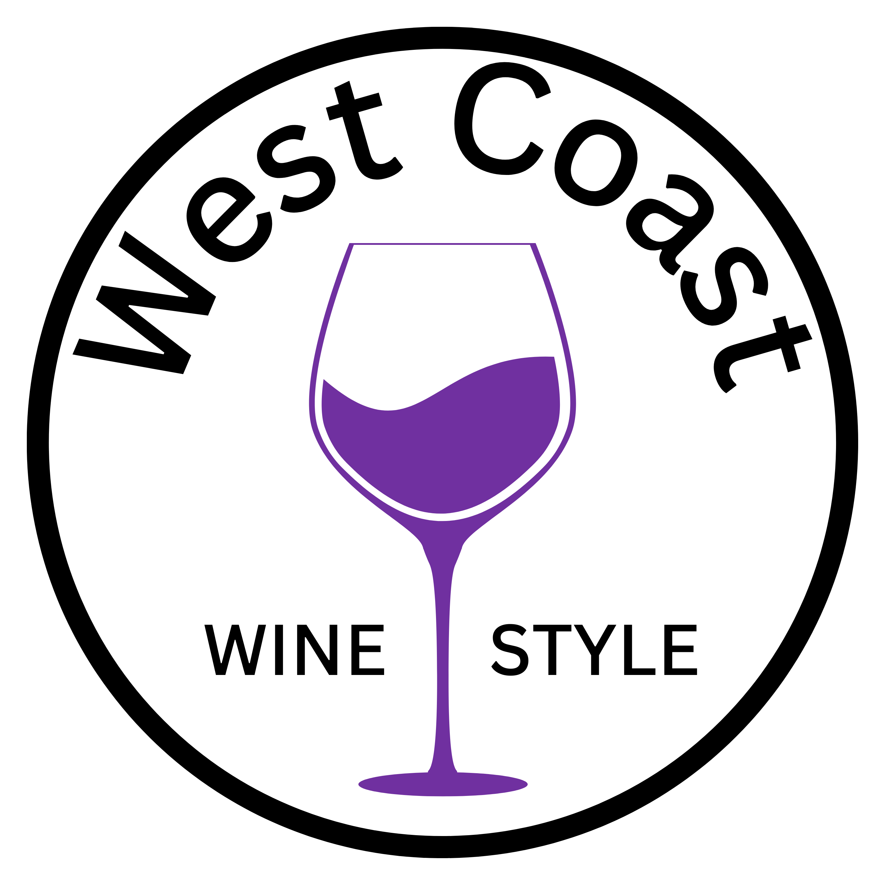 West Coast Wine Style